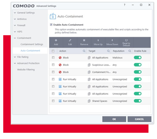 Xcitium Advanced (EPP+EDR)